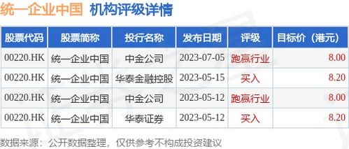 大摩：维持金沙中国与大市同步评级目标价降至港元